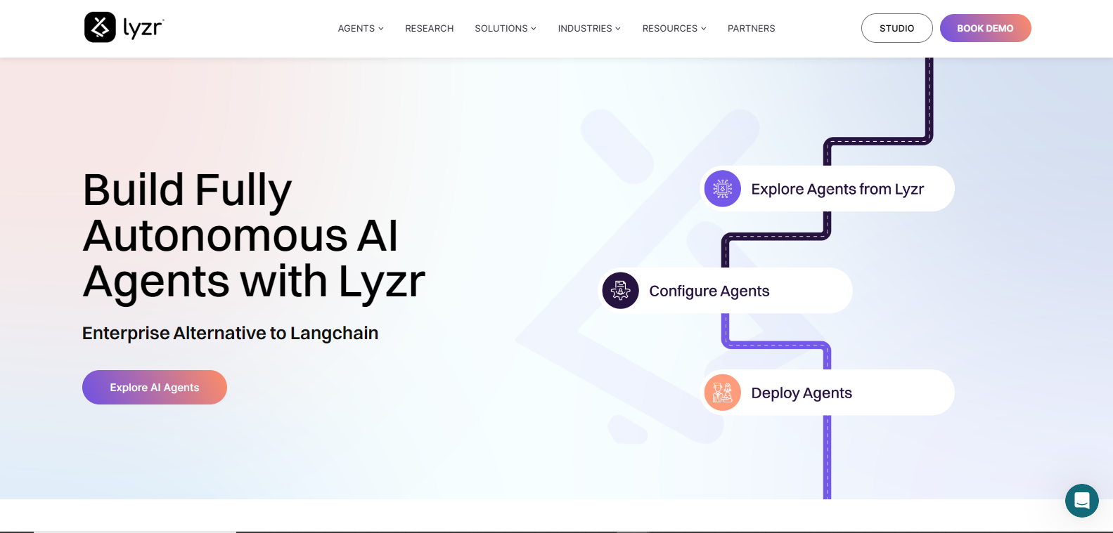 Lyzr AI