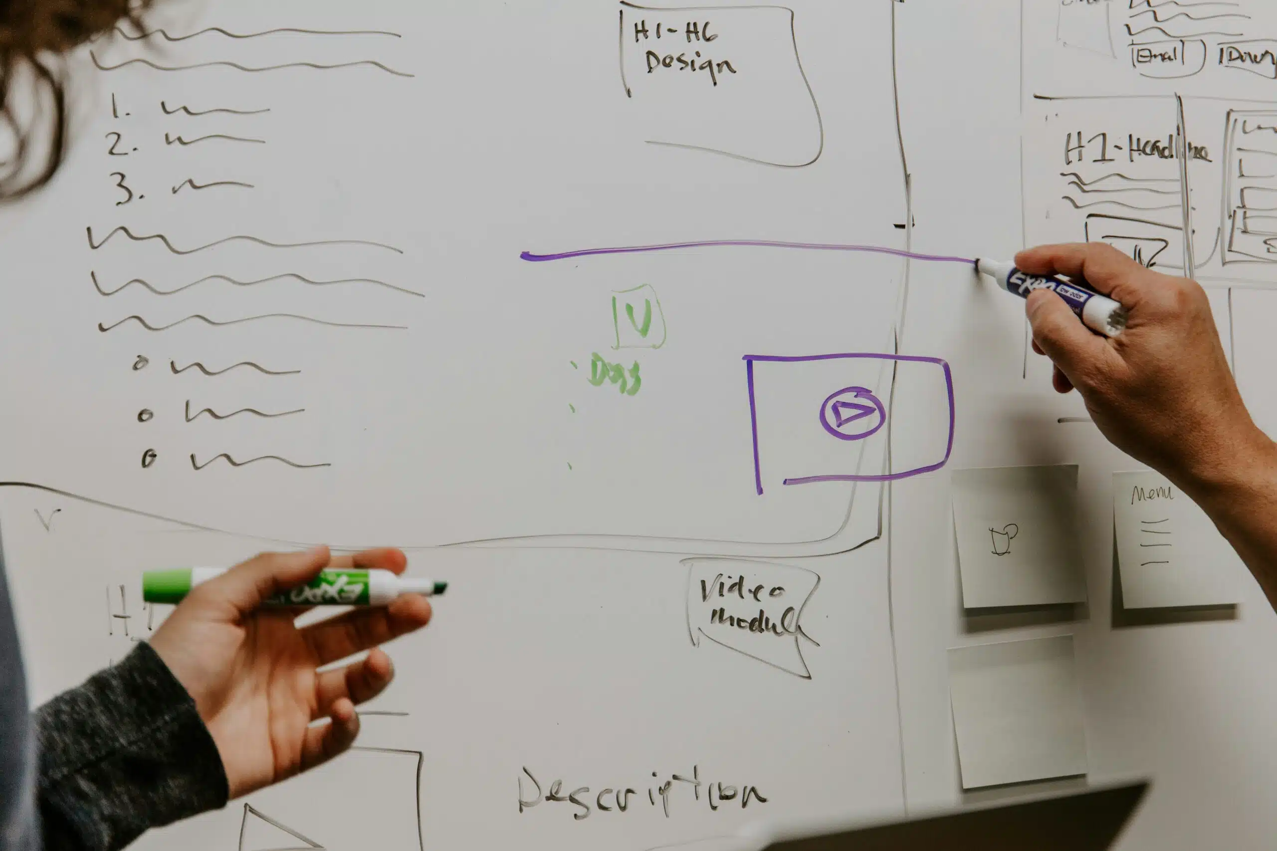 Team mapping out marketing strategy on whiteboard with notes and diagrams