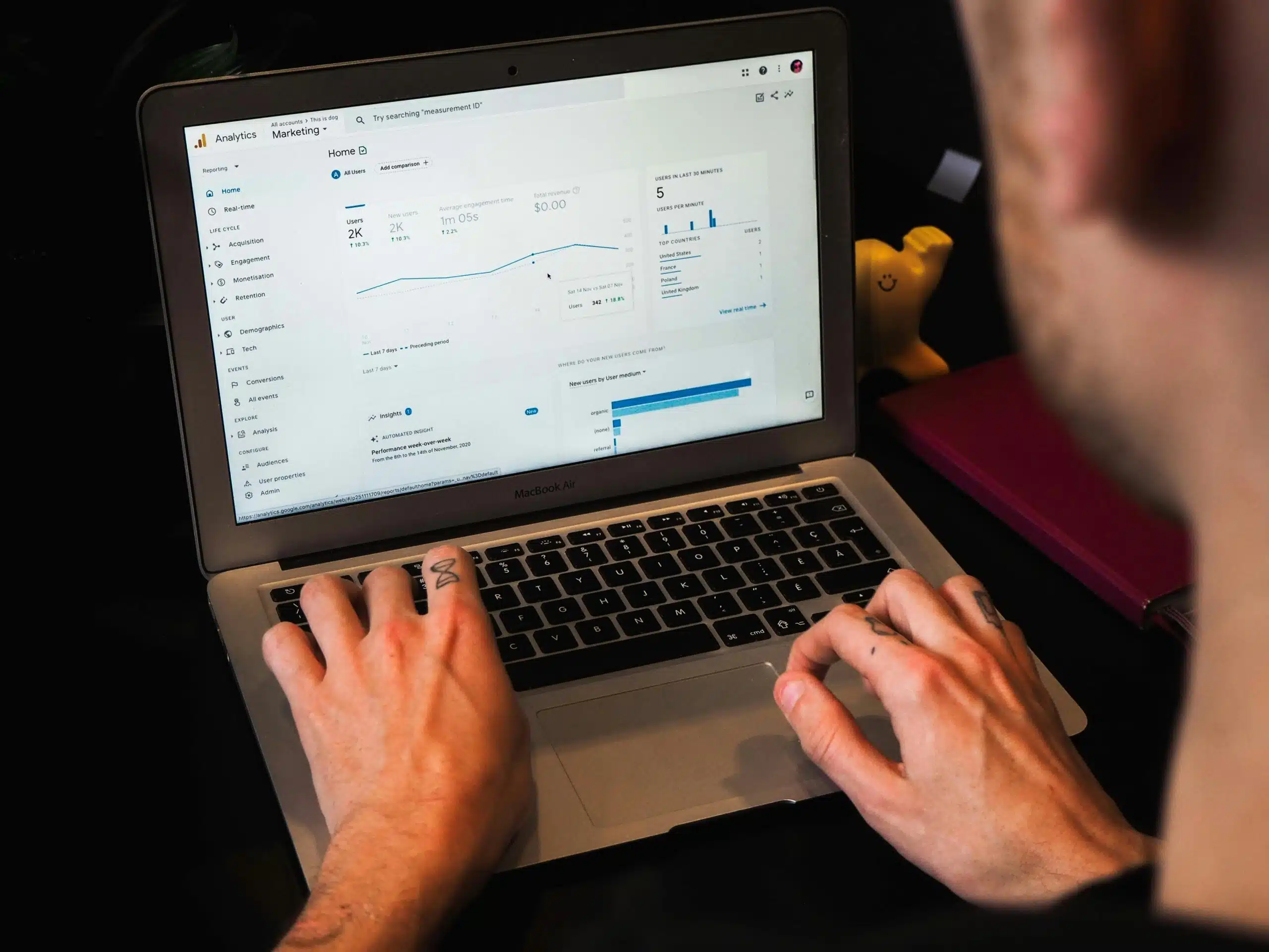 Marketer reviewing traffic analytics dashboard on Google Analytics