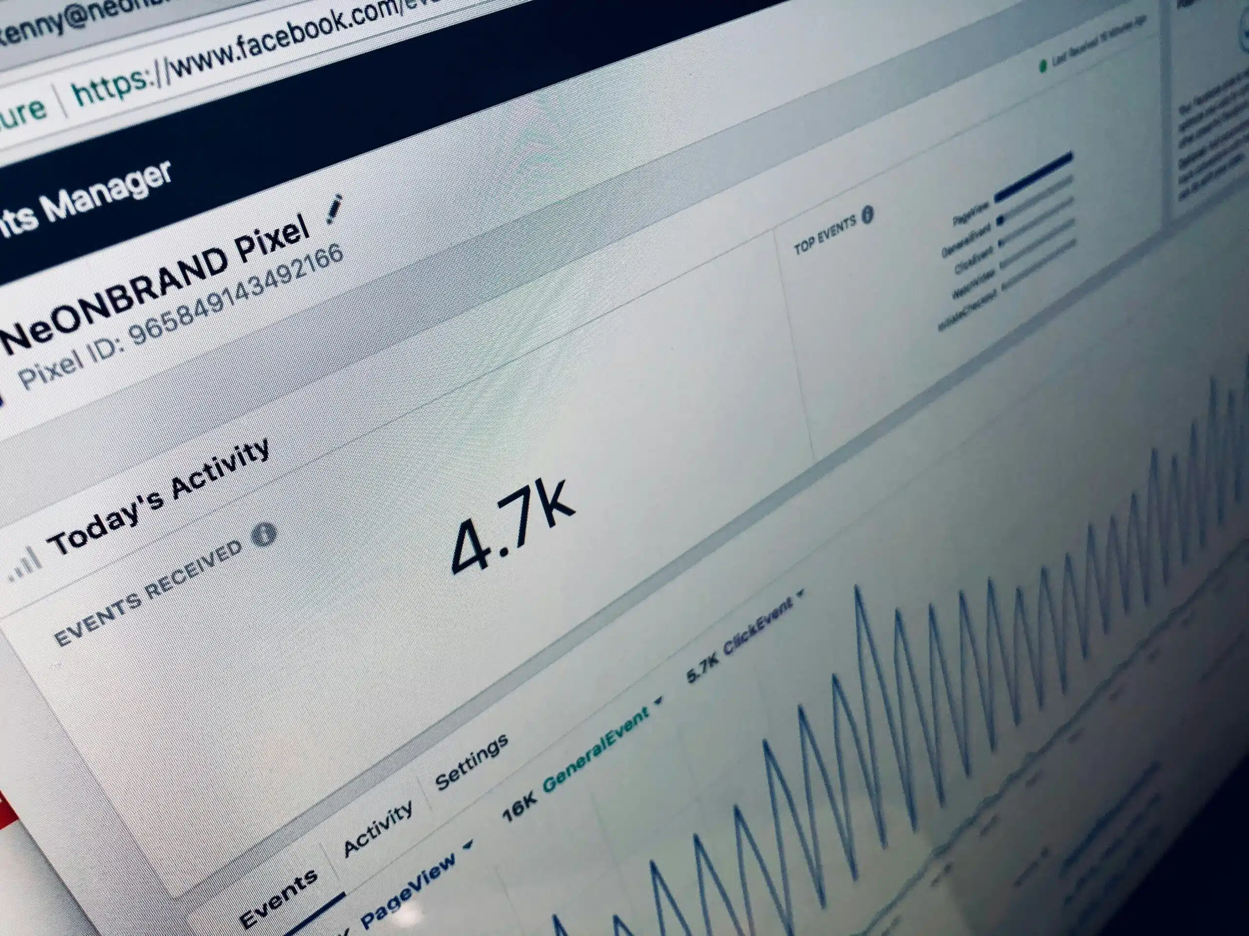 an analytics dashboard