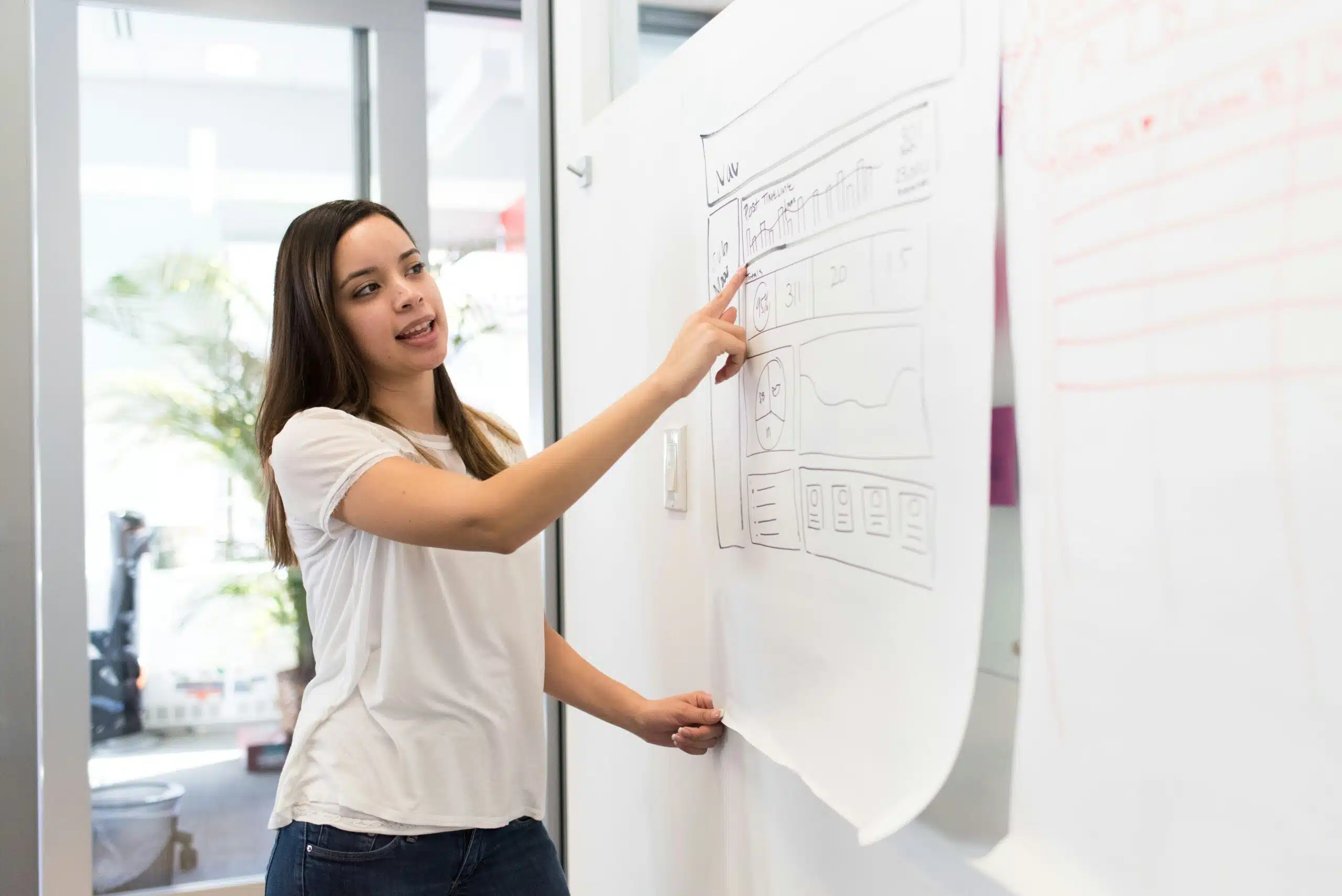 woman discussing KPIs using a chart on a whiteboard