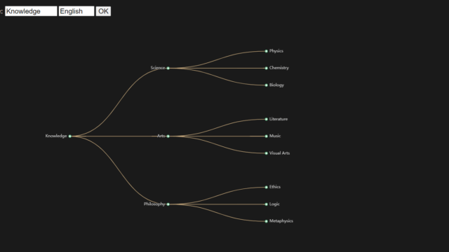 Tree-of-Knowledgepng